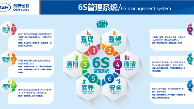 全國(guó)牛商6S標(biāo)桿企業(yè)富晟密封