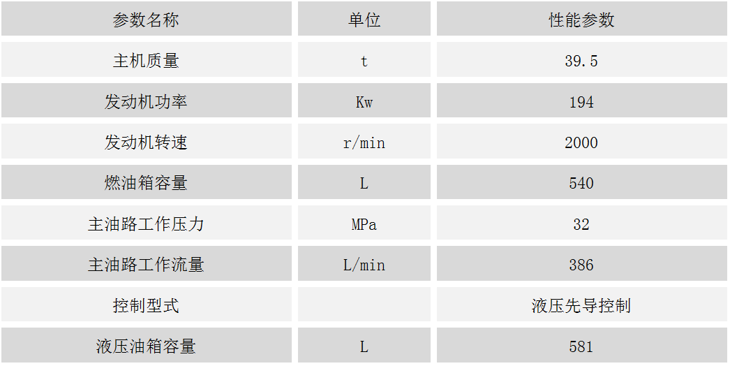 ZJ20旋挖鉆機底盤.png